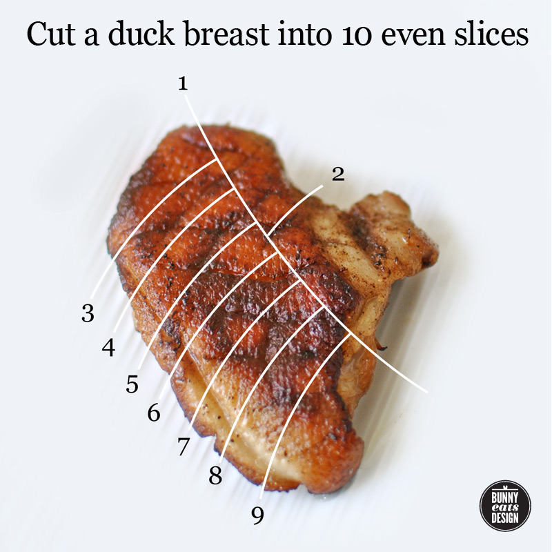 peking-duck-slices1